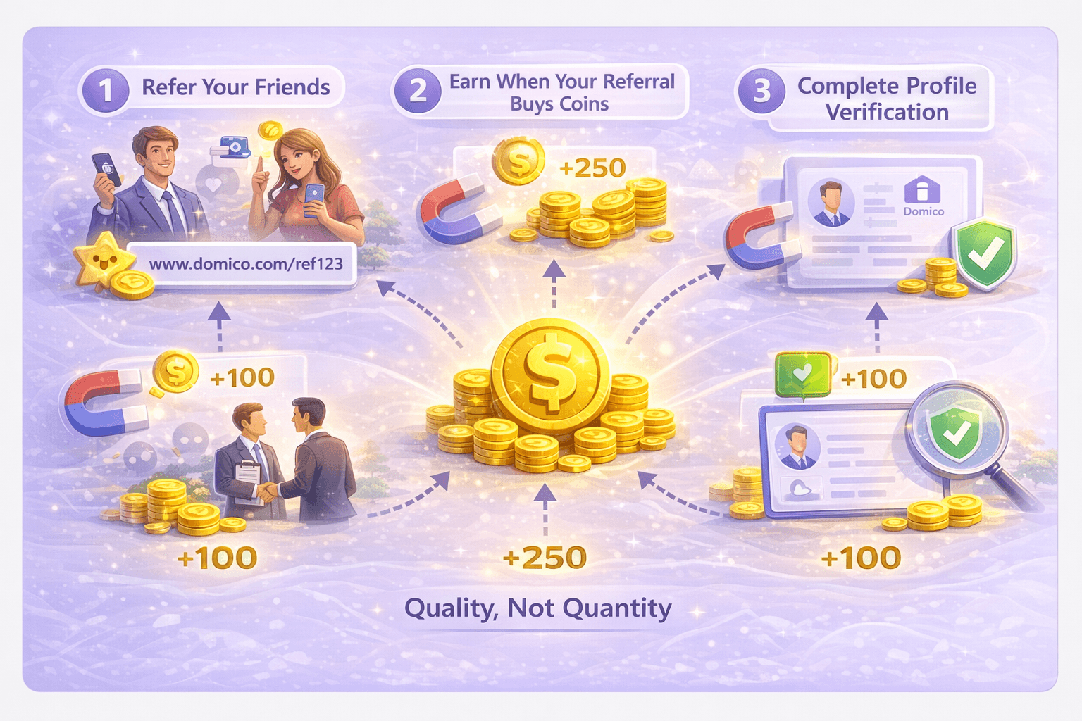 How to earn domico coins